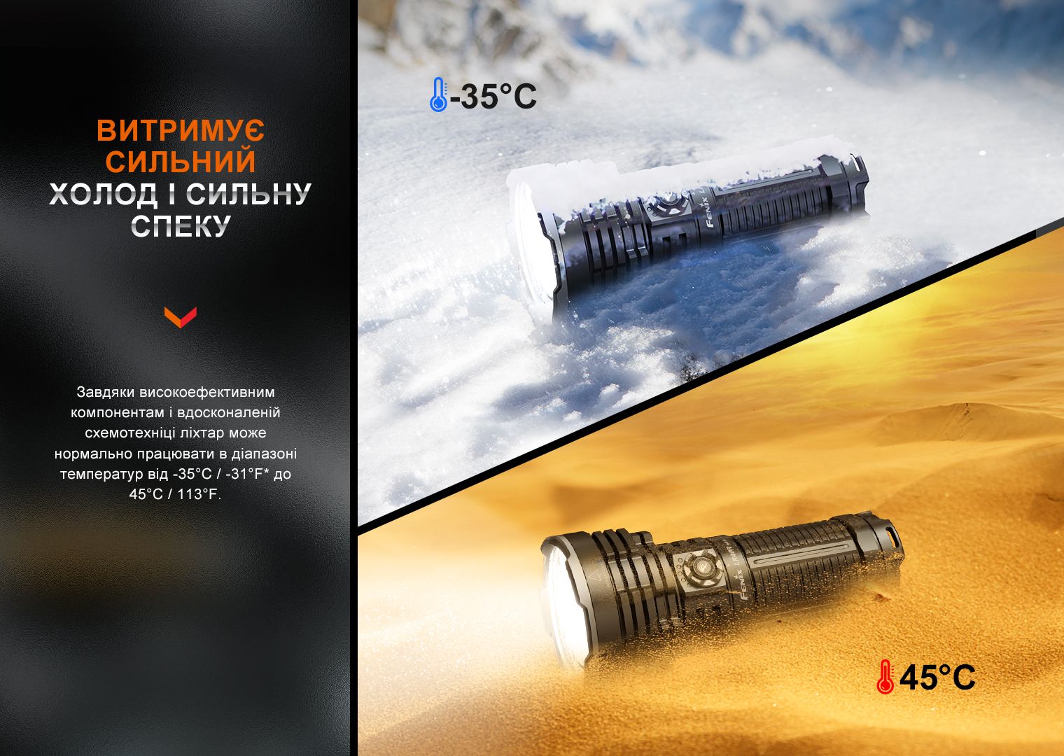 Ліхтар ручний Fenix LR40R V2.0 - фото 11