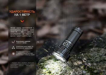 Фото Ліхтар ручний Fenix LR40R V2.0