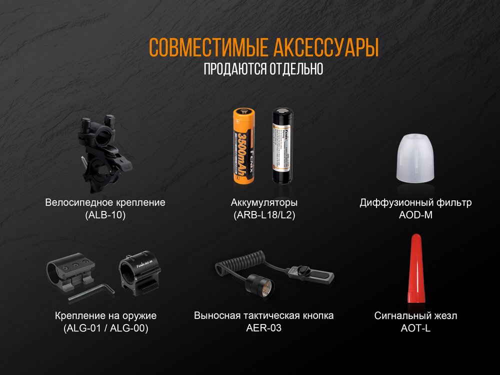 Ліхтар ручний Fenix TK25 UV Cree XP-G2 - фото 10