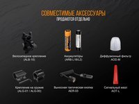 Ліхтар ручний Fenix TK25 UV Cree XP-G2 - фото 10
