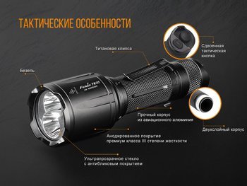 Фото Ліхтар ручний Fenix TK25 UV Cree XP-G2