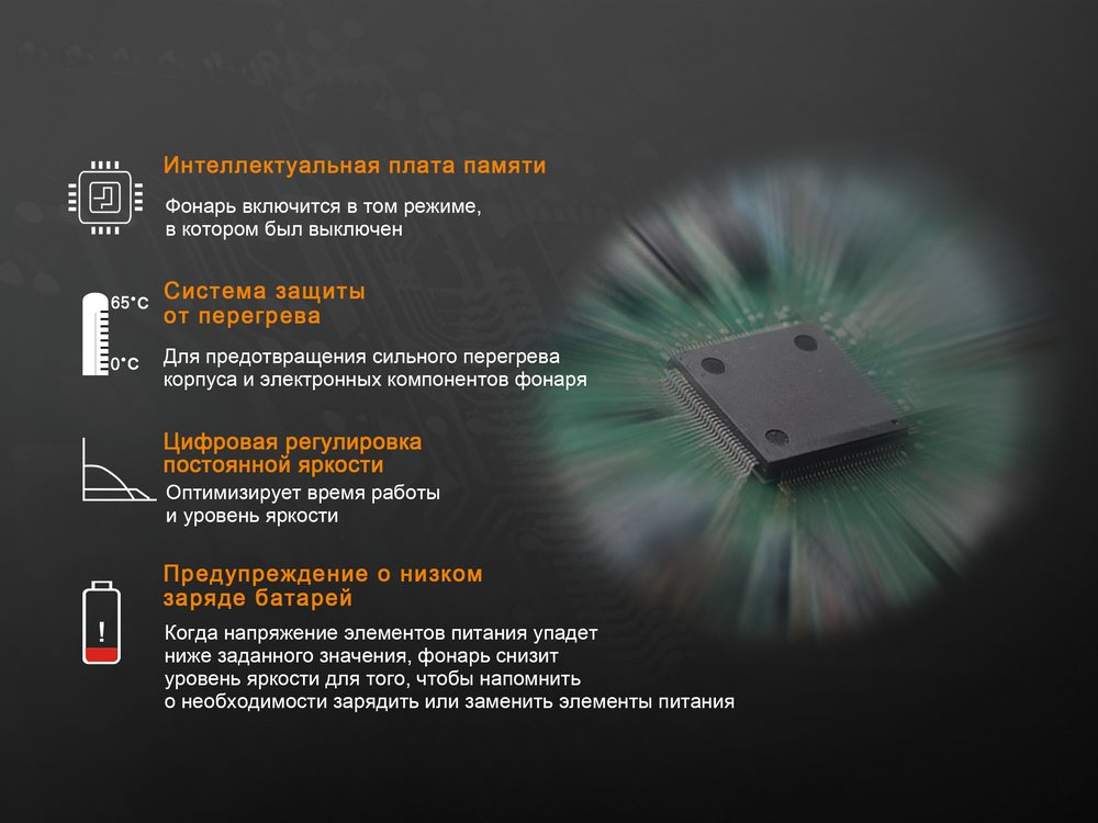 Ліхтар ручний Fenix TK25 UV Cree XP-G2 - фото 7