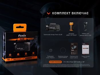 Фото Ліхтар з тактичним кріпленням Fenix GL06