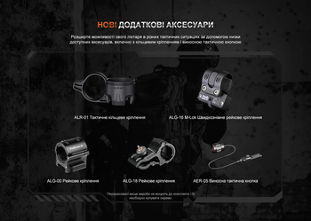 Фото Ліхтар тактичний Fenix TK20R UE, камуфляж