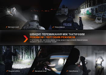 Фото Ліхтар тактичний Fenix TK20R UE, сірий