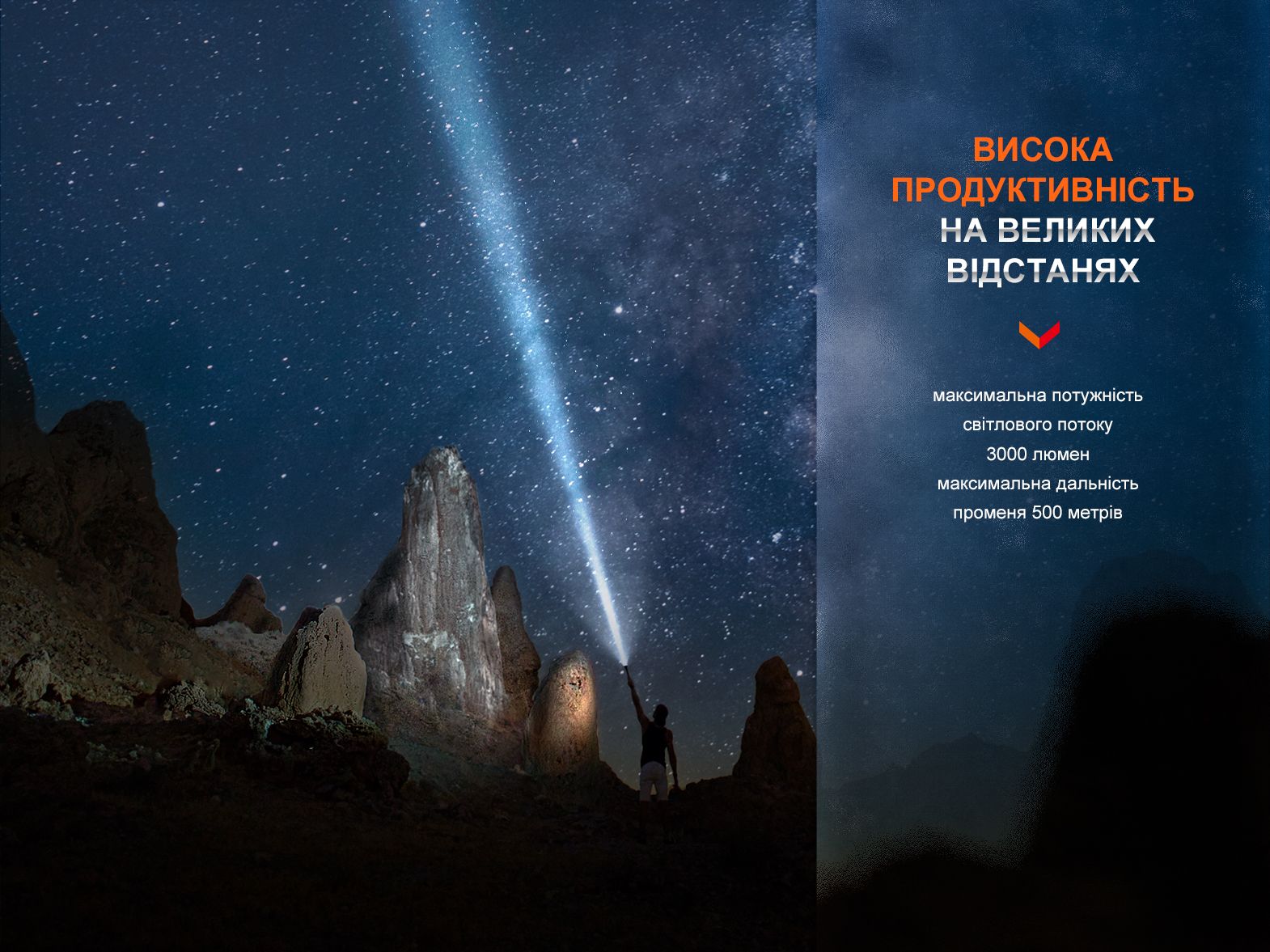 Ліхтар ручний Fenix PD40R V3.0, 3000 lm - фото 18