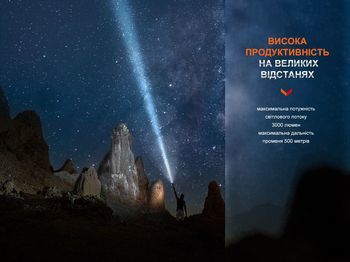 Фото Ліхтар ручний Fenix PD40R V3.0, 3000 lm