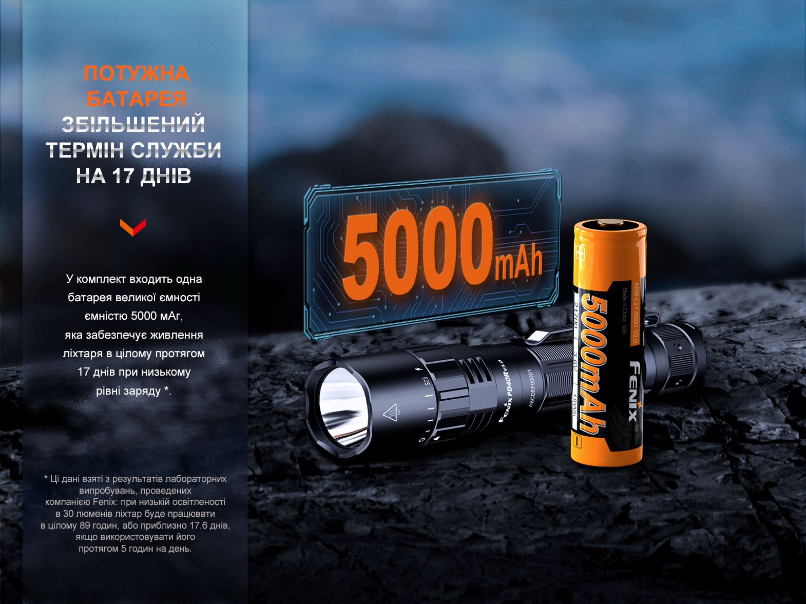 Ліхтар ручний Fenix PD40R V3.0, 3000 lm - фото 14