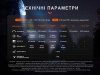 Ліхтар ручний Fenix PD40R V3.0, 3000 lm - фото 12