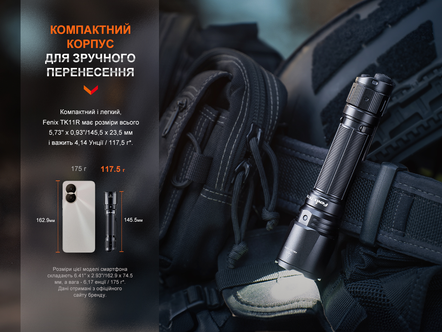 Ліхтар ручний Fenix TK11R - фото 15