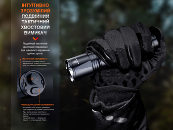 Фото Ліхтар ручний Fenix TK11R