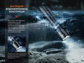 Фото Ліхтар ручний Fenix TK11R