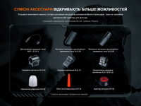 Ліхтар ручний Fenix TK11R - фото 8