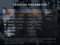 Ліхтар ручний Fenix TK11R - фото 7