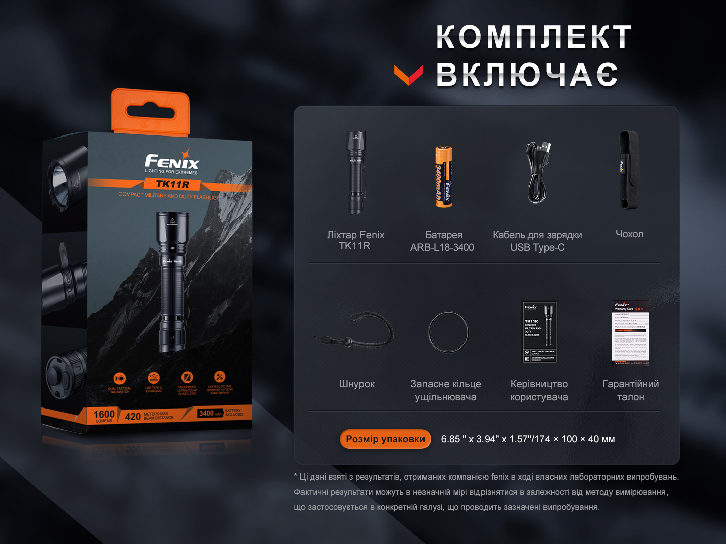 Ліхтар ручний Fenix TK11R - фото 6