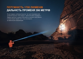 Фото Ліхтар ручний Fenix PD36R V2.0