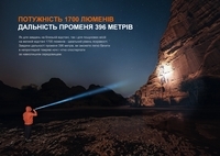 Ліхтар ручний Fenix PD36R V2.0 - фото 16