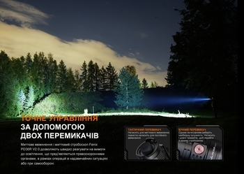 Фото Ліхтар ручний Fenix PD36R V2.0