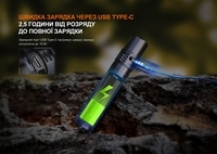 Ліхтар ручний Fenix PD36R V2.0 - фото 19