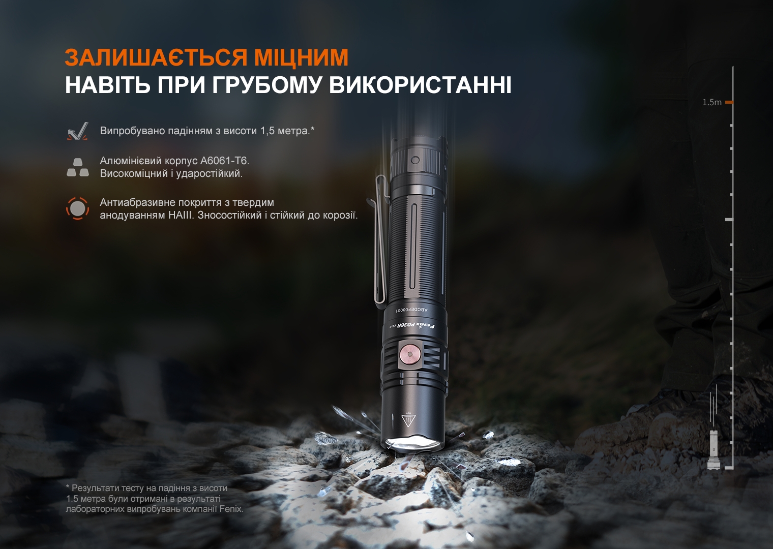 Ліхтар ручний Fenix PD36R V2.0 - фото 9