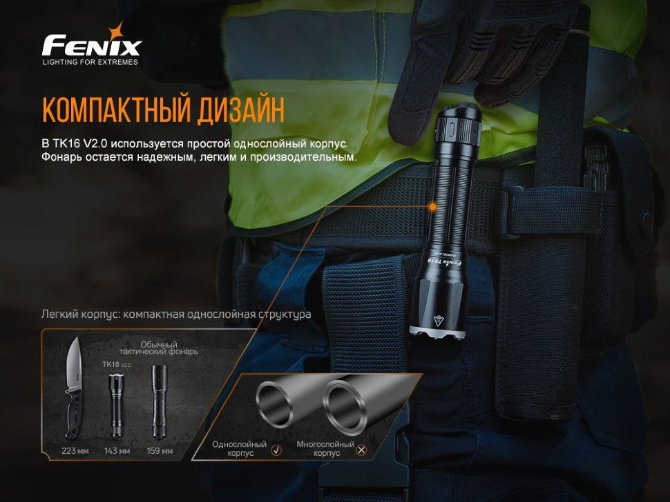 Ліхтар ручний Fenix TK16 V2.0, зелений - фото 14