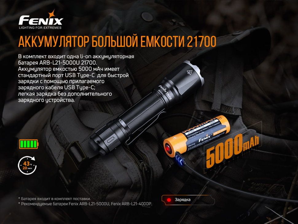 Ліхтар ручний Fenix TK16 V2.0, зелений - фото 9