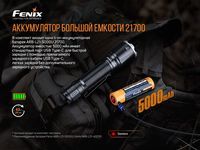 Ліхтар ручний Fenix TK16 V2.0, зелений - фото 9