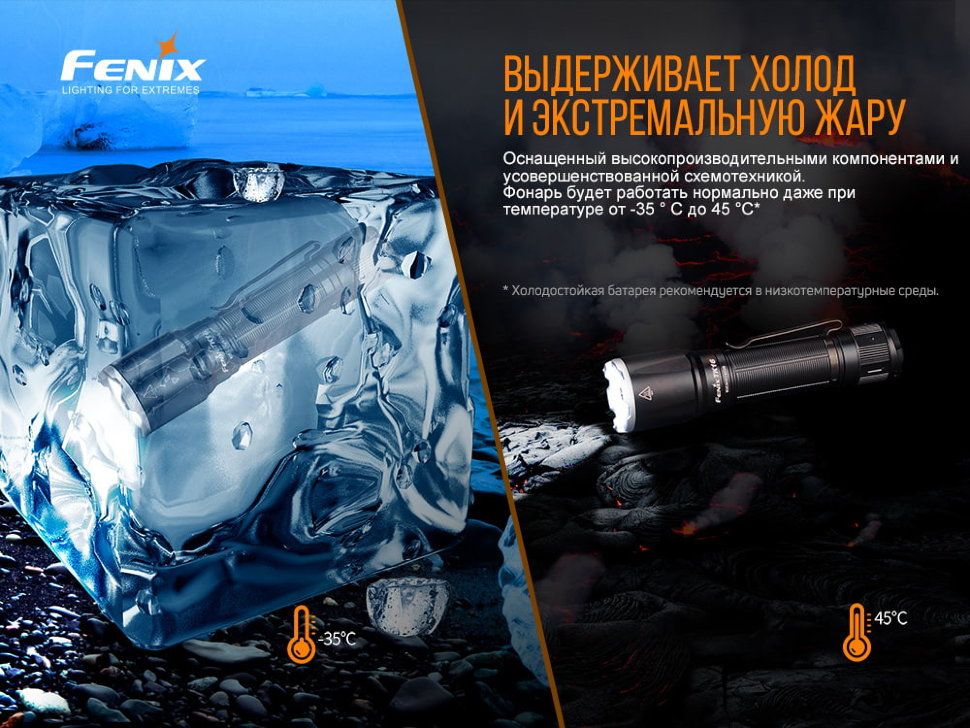 Ліхтар ручний Fenix TK16 V2.0, зелений - фото 5