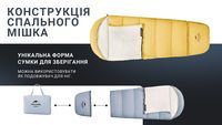 Спальник дитячий Naturehike С300 NH21MSD01, жовтий - фото 2