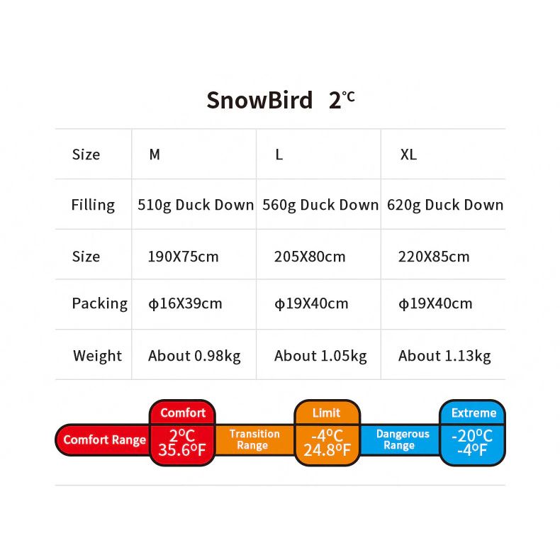 Спальник з натуральним пухом Naturehike Snowbird NH20YD001,p-р L, коричневий 560 г - фото 9