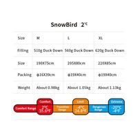 Спальник з натуральним пухом Naturehike Snowbird NH20YD001,p-р L, коричневий 560 г - фото 9