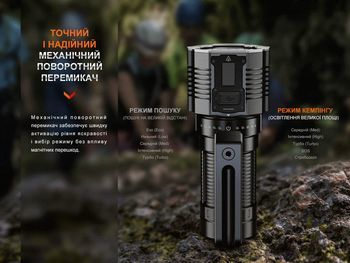 Фото Ліхтар ручний Fenix LR60R