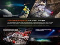 Ліхтар ручний Fenix LR60R - фото 16