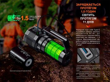 Фото Ліхтар ручний Fenix LR60R