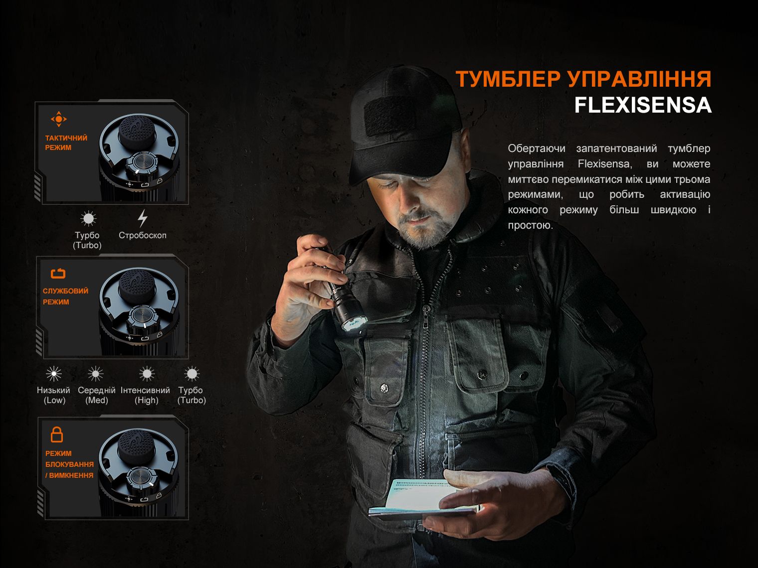 Ліхтар ручний Fenix TK22R - фото 20