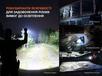 Ліхтар ручний Fenix TK22R - фото 17