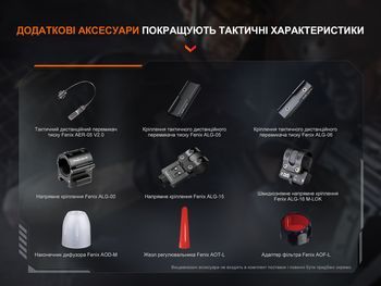 Фото Ліхтар ручний Fenix TK22R