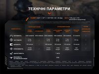 Ліхтар ручний Fenix TK22R - фото 13