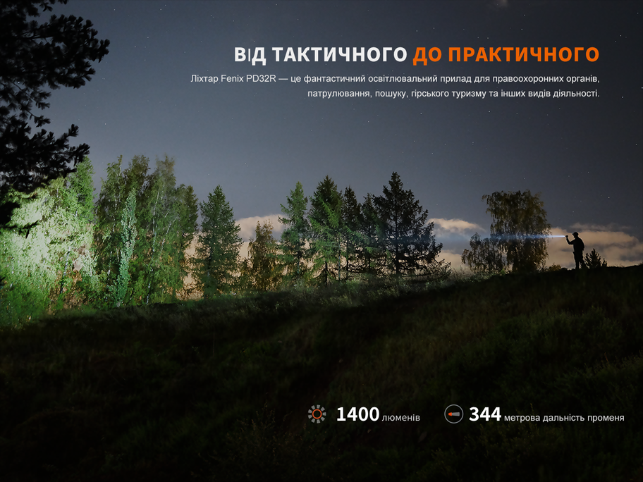 Ліхтар ручний Fenix PD32R - фото 20