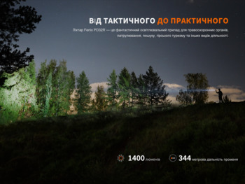 Фото Ліхтар ручний Fenix PD32R