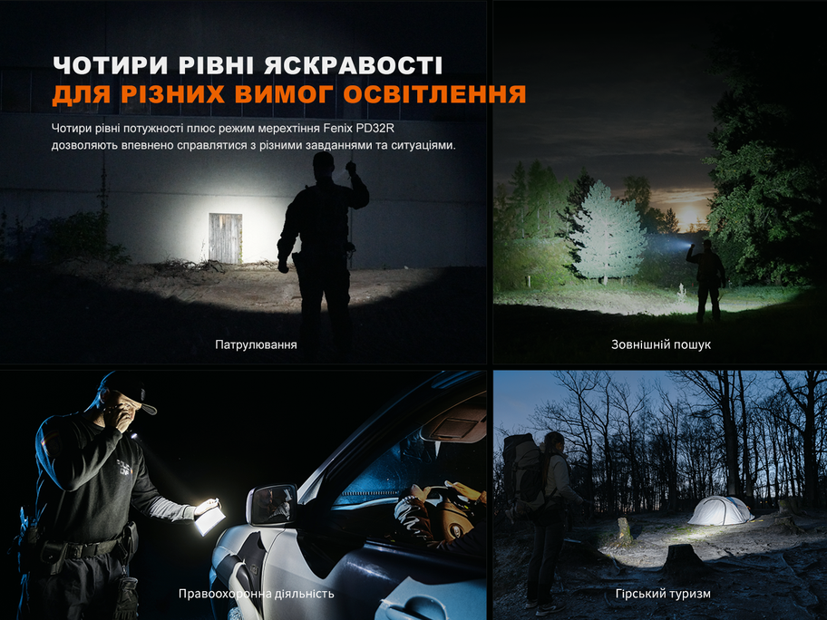 Ліхтар ручний Fenix PD32R - фото 18
