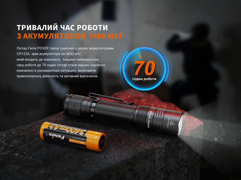 Ліхтар ручний Fenix PD32R - фото 7