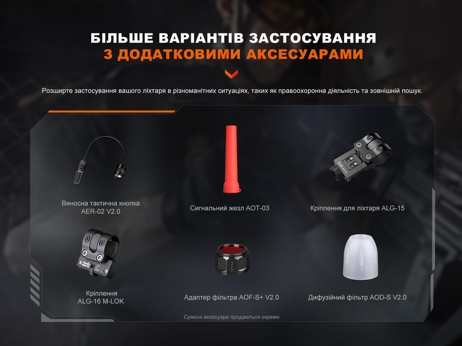 Ліхтар ручний Fenix PD32R - фото 13