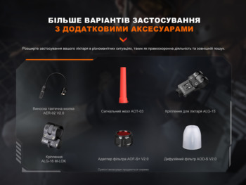 Фото Ліхтар ручний Fenix PD32R