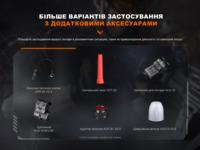 Ліхтар ручний Fenix PD32R - фото 13