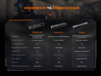Ліхтар ручний Fenix PD32R - фото 14