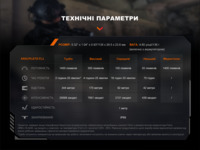 Ліхтар ручний Fenix PD32R - фото 15