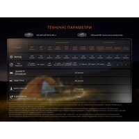 Ліхтар кемпінговий Fenix CL22R Темно-зелений (500 Лм) CL22RGR - фото 2
