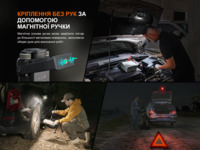 Ліхтар прожектор Fenix CL27R зелений (1600 Лм) CL27R-Green - фото 23