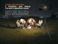Ліхтар прожектор Fenix CL27R зелений (1600 Лм) CL27R-Green - фото 24